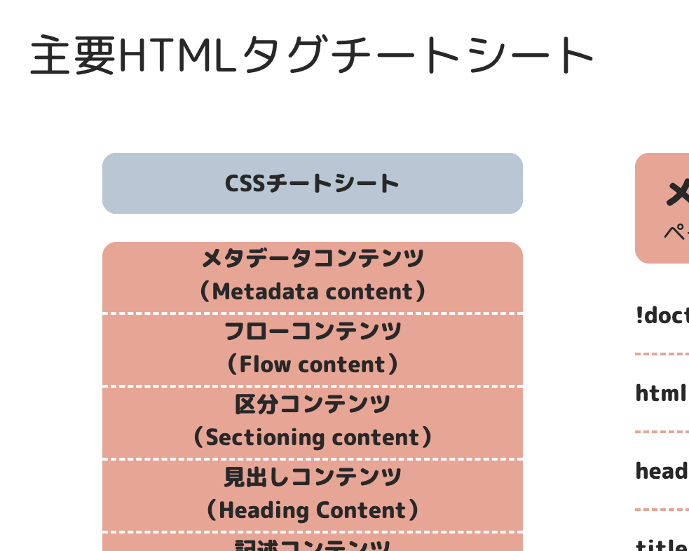 HTML_CSStest5サムネイル